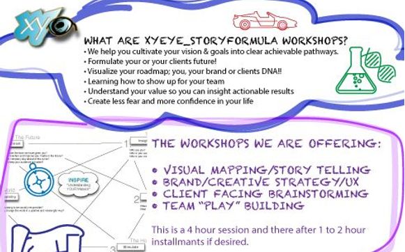 XYEYE_storyFormula Workshop! by XYEYEcreative