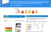 Web Presence Audit Report by Ajax-Pickering Web Services