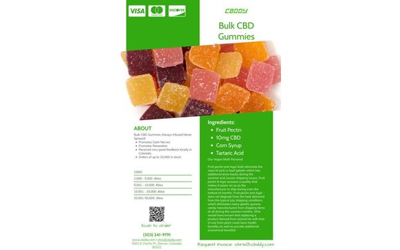 Bulk CBD Gummies Vegan by CBDDY CBD