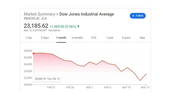 Retirement - It's not what you make it's what you keep! by Never Taxed Retirement Advisors LLC