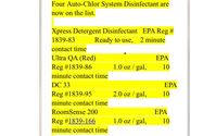 Disinfectants  by Auto-Chlor Nashville
