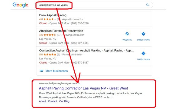Complete Contractor SEO Service by Get Bizzy LLC