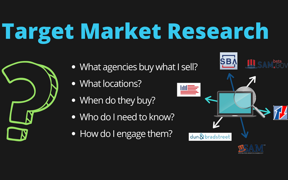 Targeted Market Research w/ Federal Buyer Contact Info by Duwel Dev, LLC