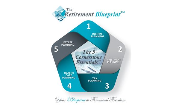 The Retirement Blueprint by AXIM powered by: The Retirement Blueprint ...