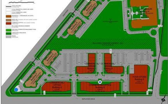 Commercial & Industrial Projects by Innovative Planning Solutions (IPS Consulting Inc.)