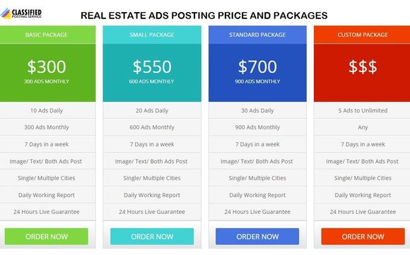 Best Craigslist Automatic Posting Software | by Laurie Watson