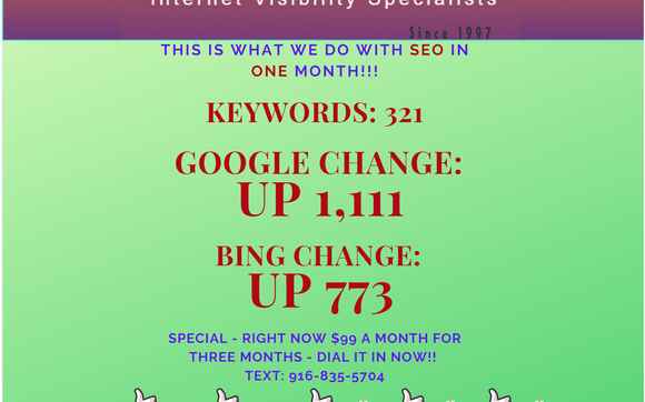 Easy, fast improvements  with Special Pricing by Wellman Works, Ltd. - Internet Visibility+WebDesign+AI Certified