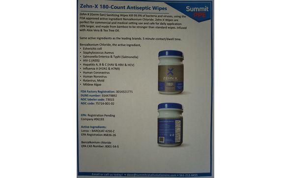 Personal Protection Equipment by Summit PPE - Summit Retail Solutions