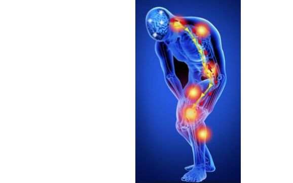 Pain Management by Mind Matters Hypnosis