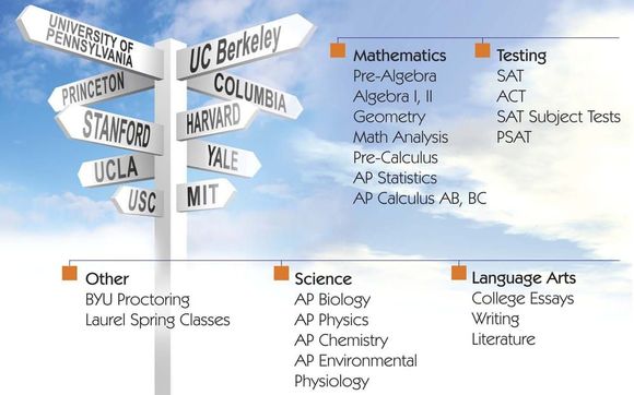 Tutoring & Test Prep by My Equation Tutoring & Test Prep