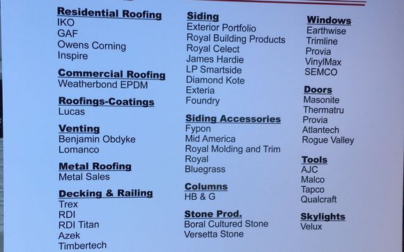 Roofing Supplies by Richards Building Supply