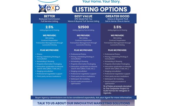 Sell A Home-Give A Home. 'Above & Beyond' Full-Service Listing Package by Realty EPIC