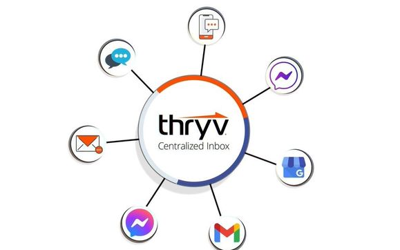 Centralized inbox text email fb messenger google messages ig messenger and web chat all 