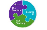 Life Insurance you DON'T have to die to use. by Retire Different