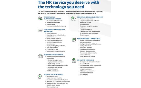 Workforce Optimization by Insperity