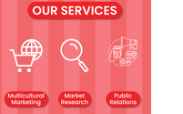 Marketing Research by CRL Media 