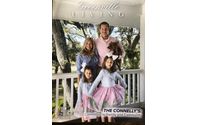 Social Media Marketing by Greenville and Goldsboro Living Magazines