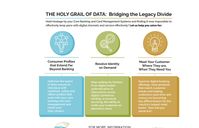 Alternative Data to Grow & Scale your Business in the Digital Age by Kairos Digital Commerce Consulting