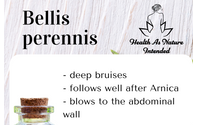 Pain Management by Health As Nature Intended