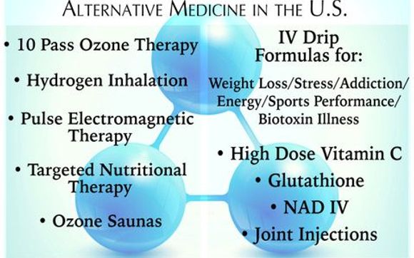 Alternative Medicine Clinic - The Best in the US Right Here in Texas! by The Biosanctuary