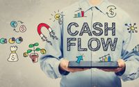 Unsecured business loans within 24-48 hours!  $5k - $500k by Lyve Lending Group Inc.