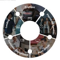 Credit Card by Heartland Payment Systems VT