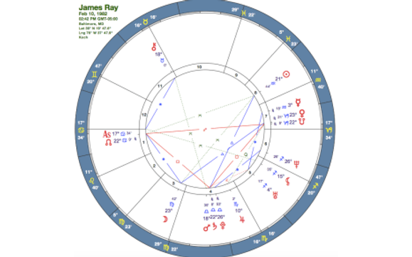 Natal Chart Reading by Astrology with James in Tucson, AZ - Alignable