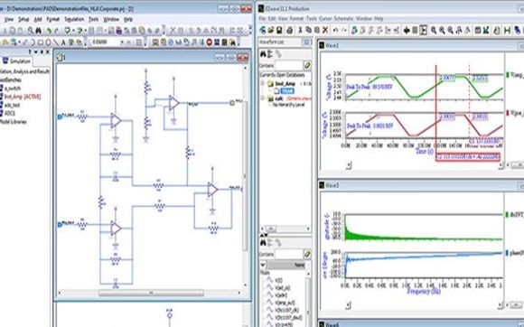 PADs PCB Design Services by 911EDA, Inc. PCB Design Services in