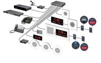 Telecor by A3 communications