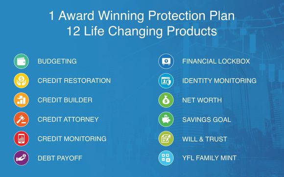 Protection Plan by Sra Loba Credit Solutions in New York, NY - Alignable