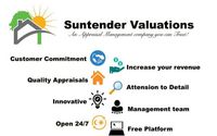 Appraisal Management Company - Suntender Valuations by Suntender Valuations, Inc