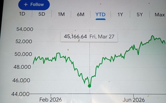 Guaranteed Income up to 8% with Secured Notes by Rick Carter, CLU, ChFC, Mediator