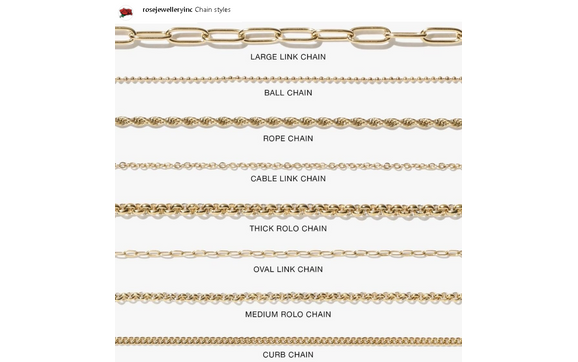 Chain styles  by Rose Jewellery Inc