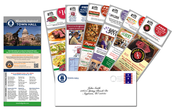 Ocala, Florida visual data 4