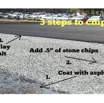 Asphalt Process That Saves You 30%. WOW! by Crocker Asphalt Services