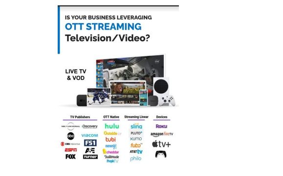 OTT Streaming TV/Video Advertising by Digital Marketing & Media