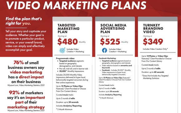 Video Commercials by Laramie Boomerang