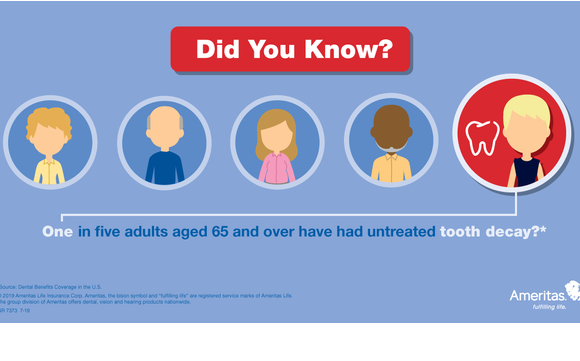 DENTAL by Futurity First Insurance GroupDon Lilly Agency