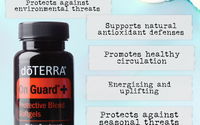 On Guard+  by Healthy Life Coaching, LLC (doTERRA) - Sandy Pocernich