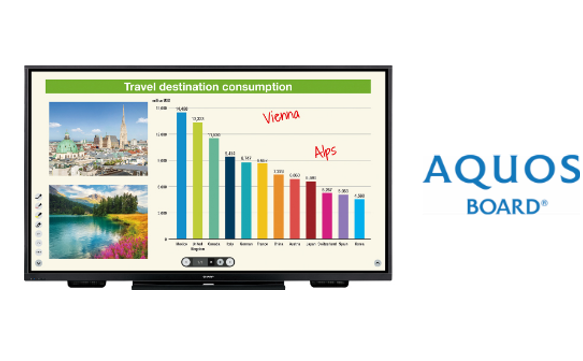 Free Consultation Calls by Complete Office Technologies Inc