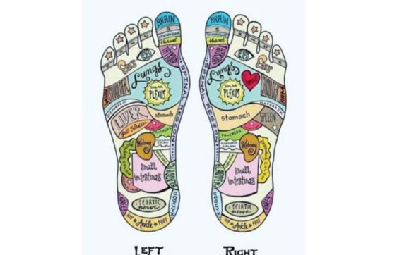 Acupressure Energy Treatment By Sole To Soul Sacral Healing In Hope Bc