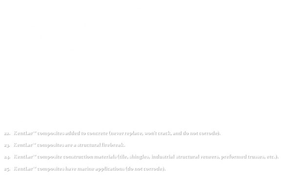 America Fibers StoneFiber Composites by Diamonte' Development & Manufacturing | America Fibers Composites