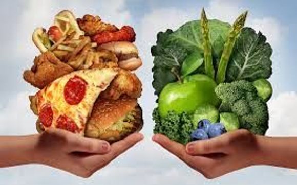 Weight Management by Wellness Motivations