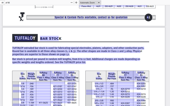 Raw Material Sourcing by RMSA, Inc.