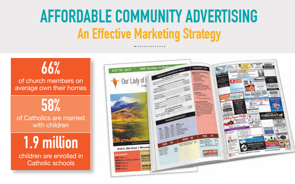 Market your business to the local community by Robin Ungaro- LPi Liturgical Publications