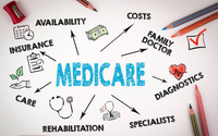 Medicare by Health Insurance Broker