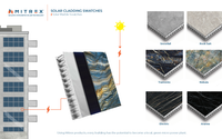 Solar Cladding products  by Mitrex