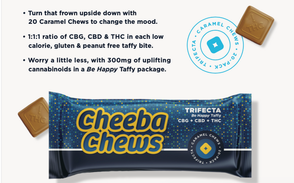 Trifecta, a unique combination of Cannabinoids by Cheeba Chews