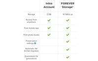 Permanent Storage  by Corrine Raupp, Independent FOREVER Ambassador