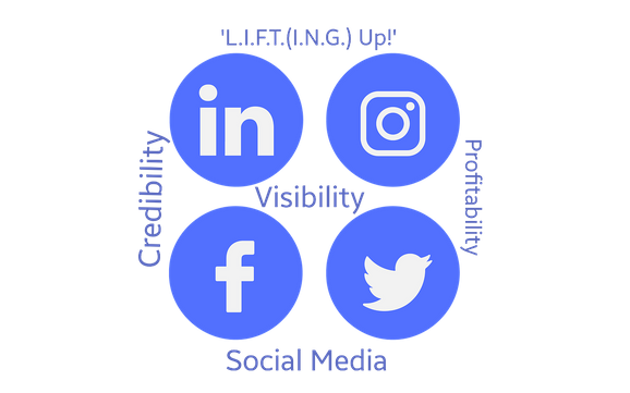 Social Media Courses at the Fraser Valley Continuing Education by MYBC Consulting